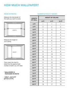 2927-80912-peel-and-stick-wallpaper-coverage-calculator