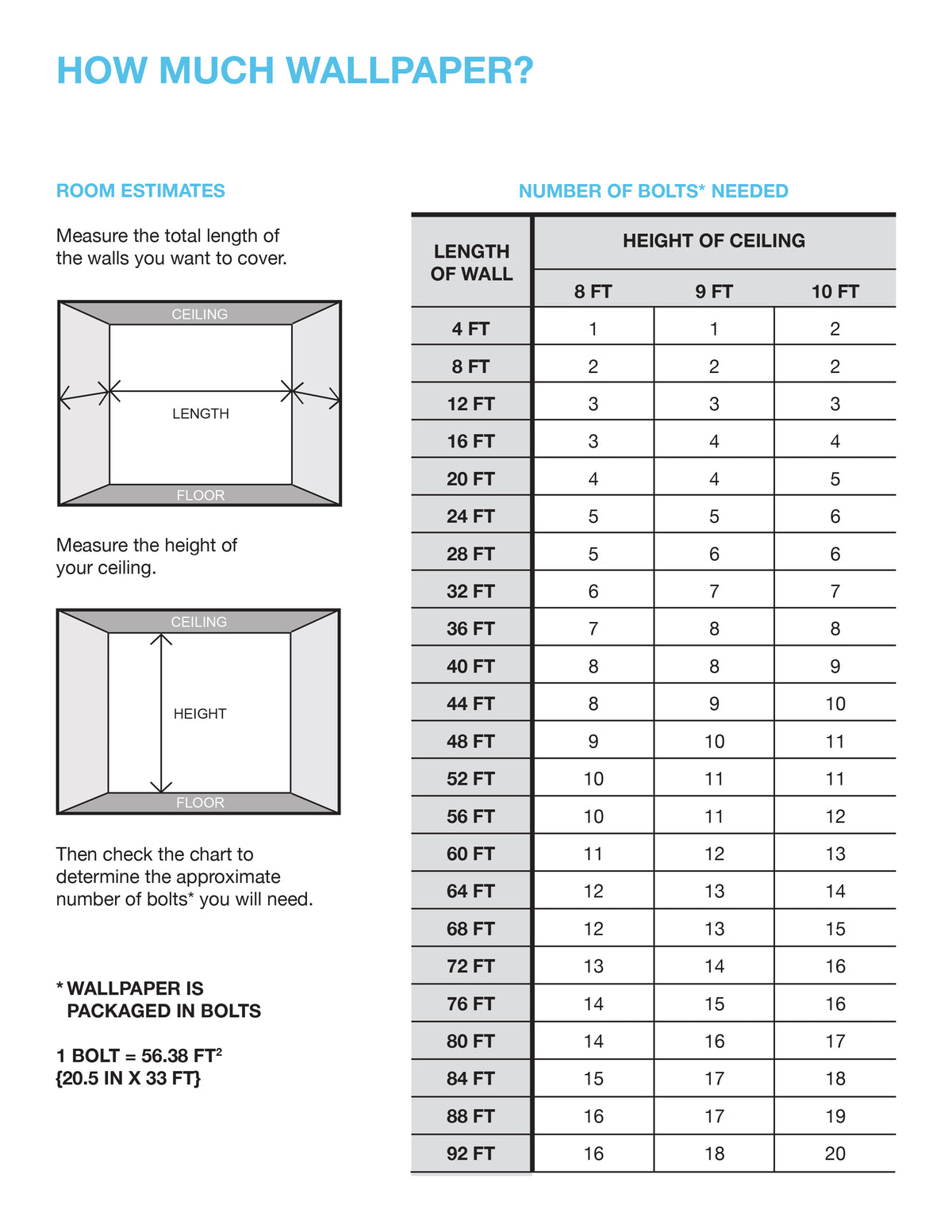 4071-71012-peel-and-stick-wallpaper-coverage-calculator