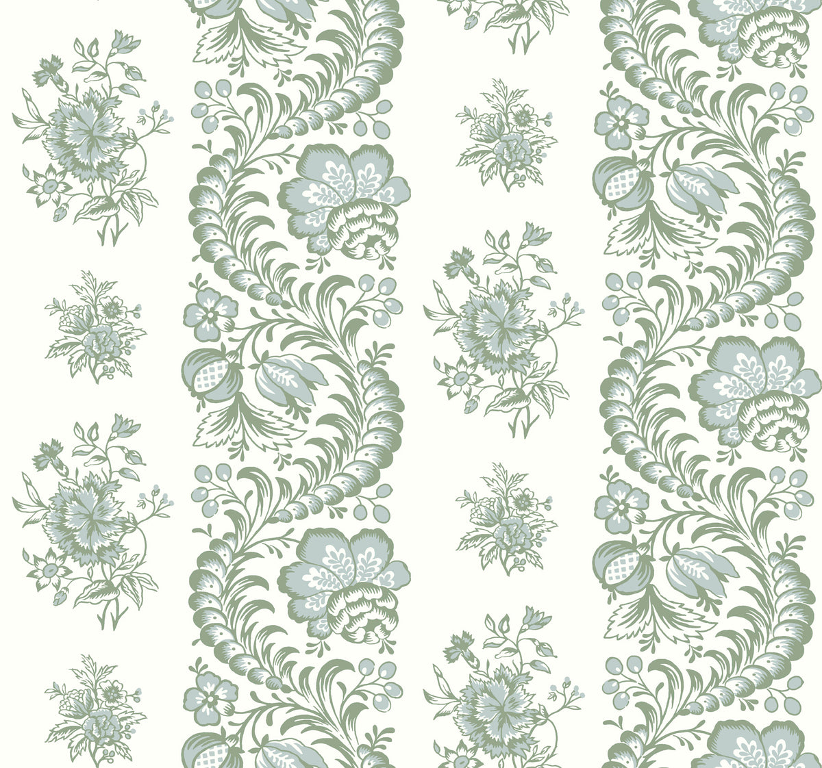 Beaumont Floral Stripe Wallpaper by York Wallcoverings features a seamless vintage-inspired pattern with green and gray flowers, leaves, and swirling motifs arranged in elegant curved vertical stripes on a light background.